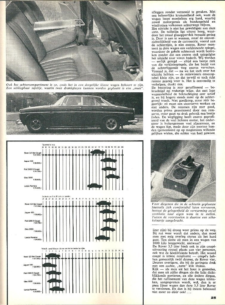 Autovisie test Rover 3.5 liter Coupe 1968, Ophalen of Verzenden, Gelezen, Overige merken