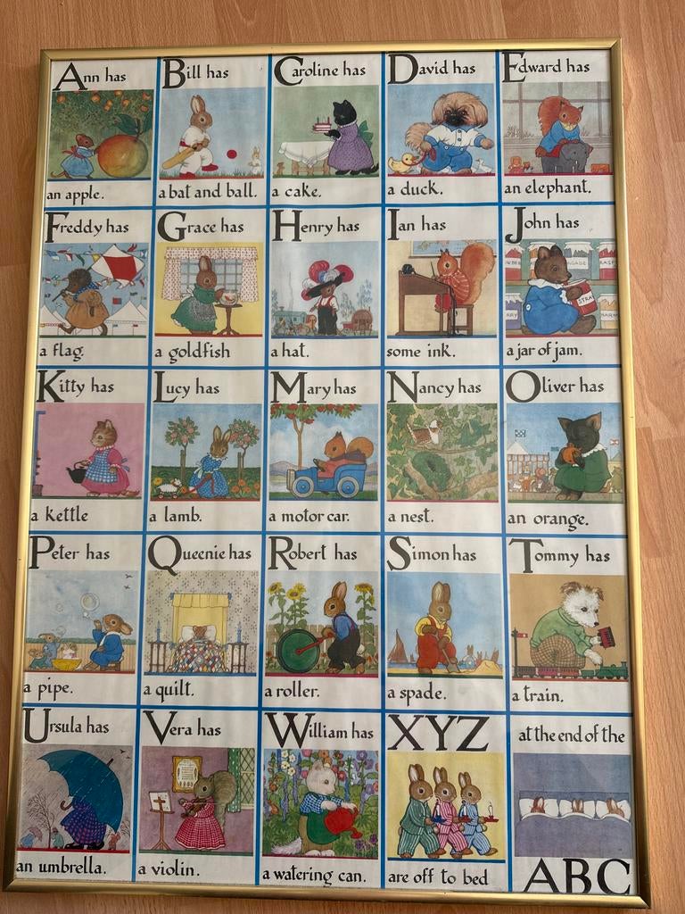 Ingelijste ABC poster in engelse taal 50x70, Ophalen of Verzenden, Gebruikt, Foto of Poster, 50 tot 75 cm