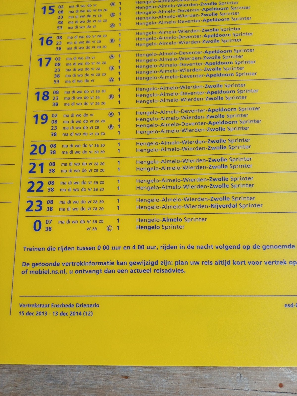 NS PLANBORD, Verzamelen, Ophalen of Verzenden, Trein, Overige typen