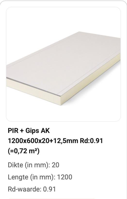 PIR + Gips Isolatie platen (6 stuks), Ophalen, 12 cm of meer, Nieuw, Hardschuim (Pir)