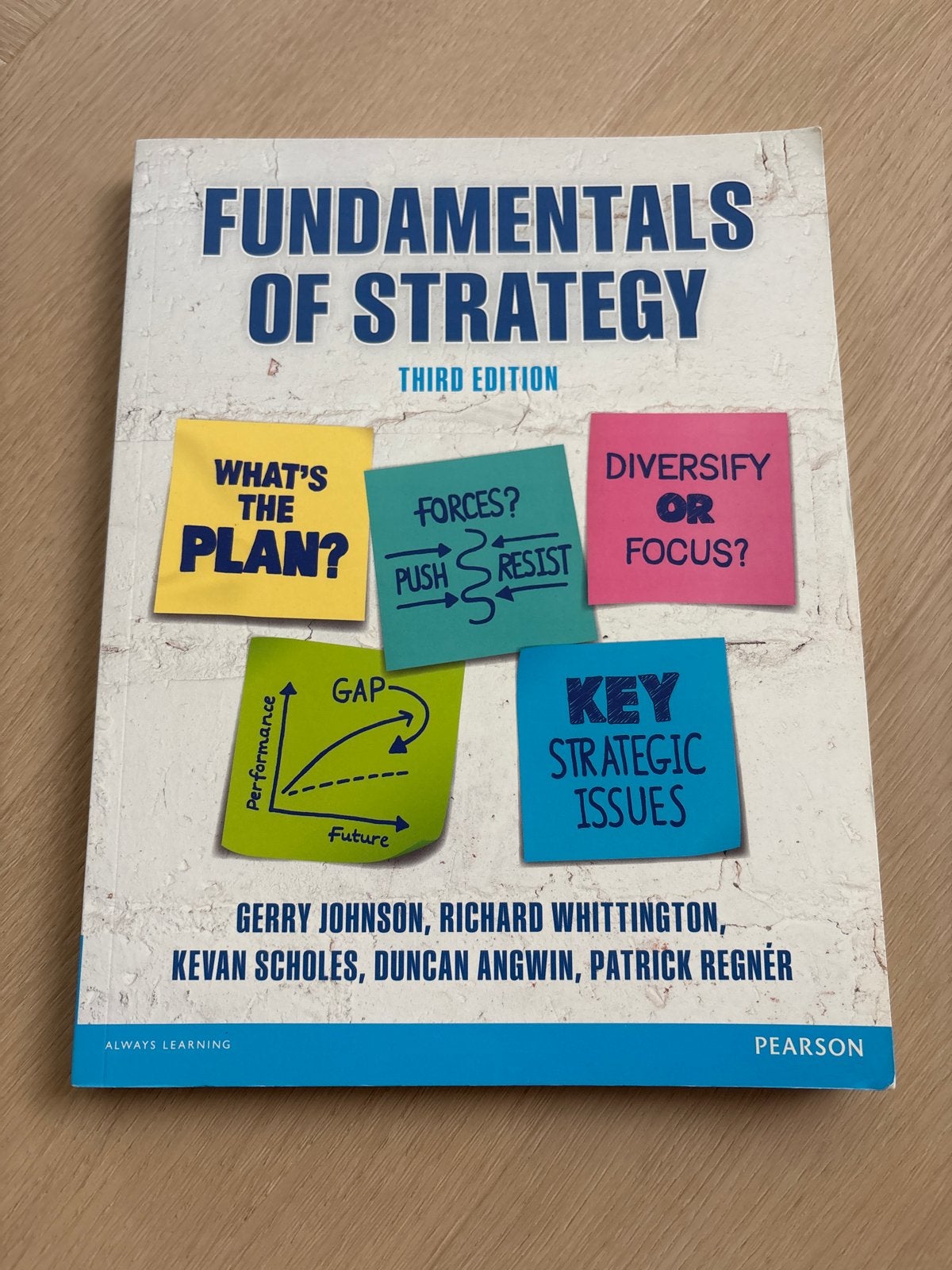 Fundamentals of Strategy - Derde Editie, Ophalen of Verzenden, Gamma, Zo goed als nieuw, HBO