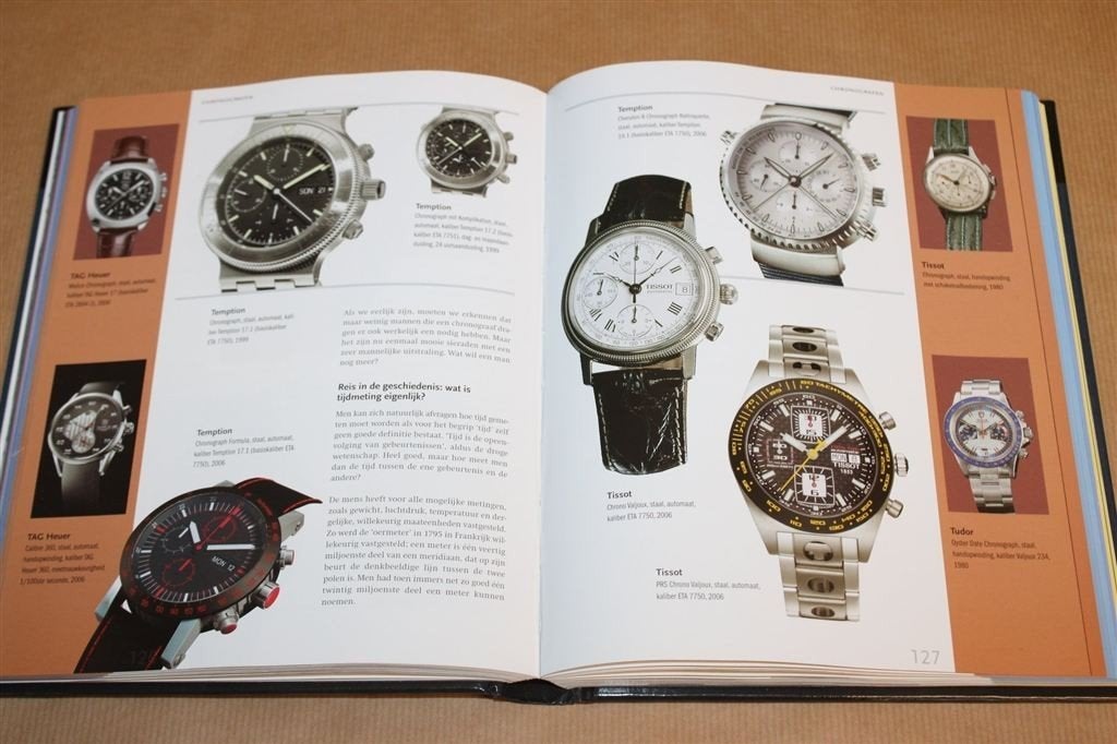 1001 Polshorloges — Modellen 1927-2006, Naslagwerk, Boeken, Ophalen of Verzenden, Gelezen, Mode algemeen