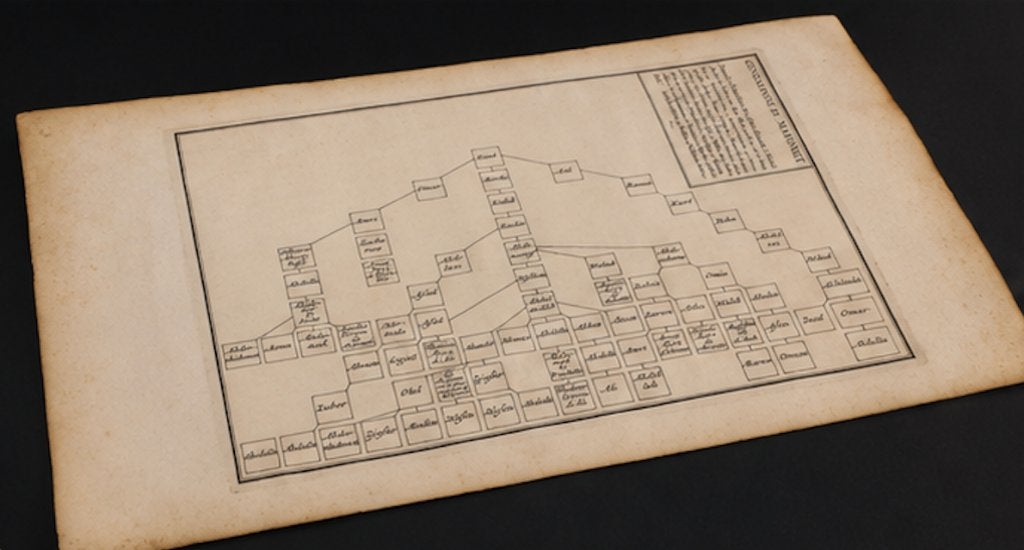 Gravure 1727 | Bernard Picart | +1,7% NL/EU StartUp Aandelen, Antiek en Kunst, Antiek | Boeken en Bijbels, Ophalen of Verzenden