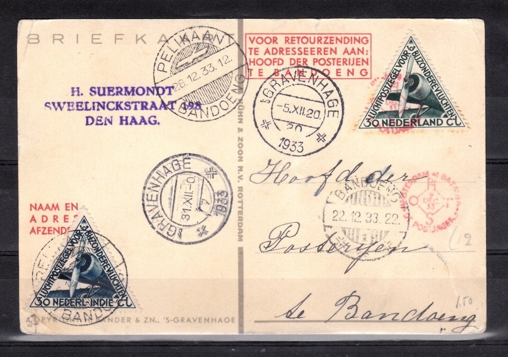 briefkaart  luchtvaart snelpost 1920, Ophalen of Verzenden, Briefkaart