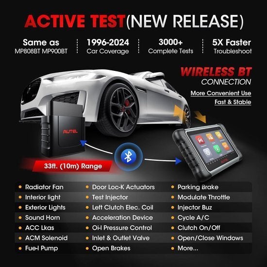 OBD2 Diagnoseapparaat – Auto Scanner – Foutcode Reader, Corvance B.V., Verzenden, Nieuw, Corvancebol@gmail.com