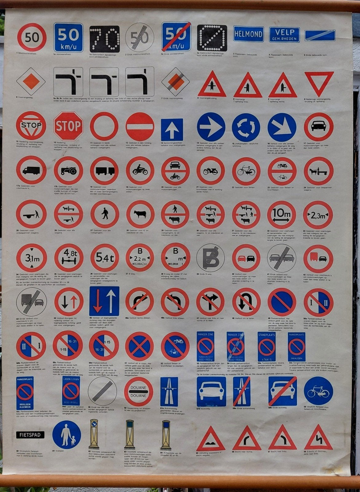 Oude leskaart verkeersborden, Verzamelen, Posters, Ophalen of Verzenden, Gebruikt, Film en Tv