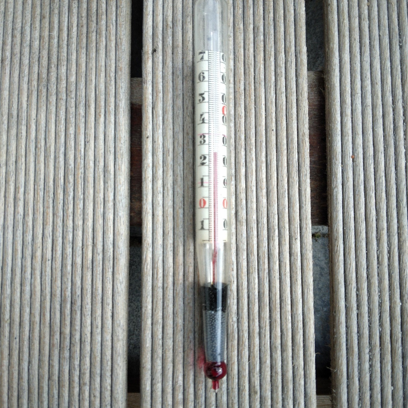 Antieke glazen thermometer voor binnen of buiten, Ophalen of Verzenden