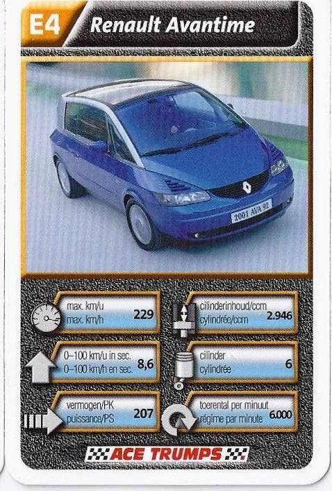 Kw1375 autokaartje E4 renault avantime, Ophalen of Verzenden, Zo goed als nieuw, Auto's