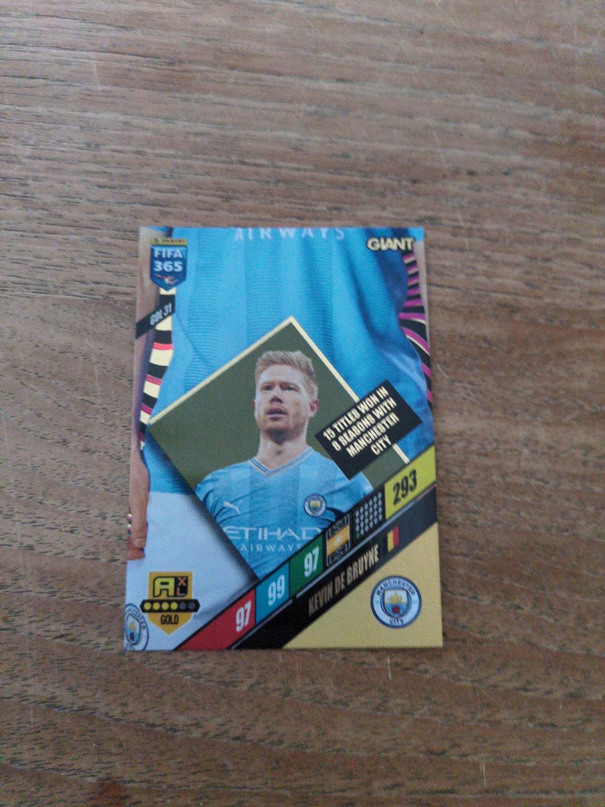 Kevin De Bruyne FIFA 365 Adrenalyn XL 2024 Gold kaart, Ophalen of Verzenden, Zo goed als nieuw, Buitenlandse clubs, Spelerskaart