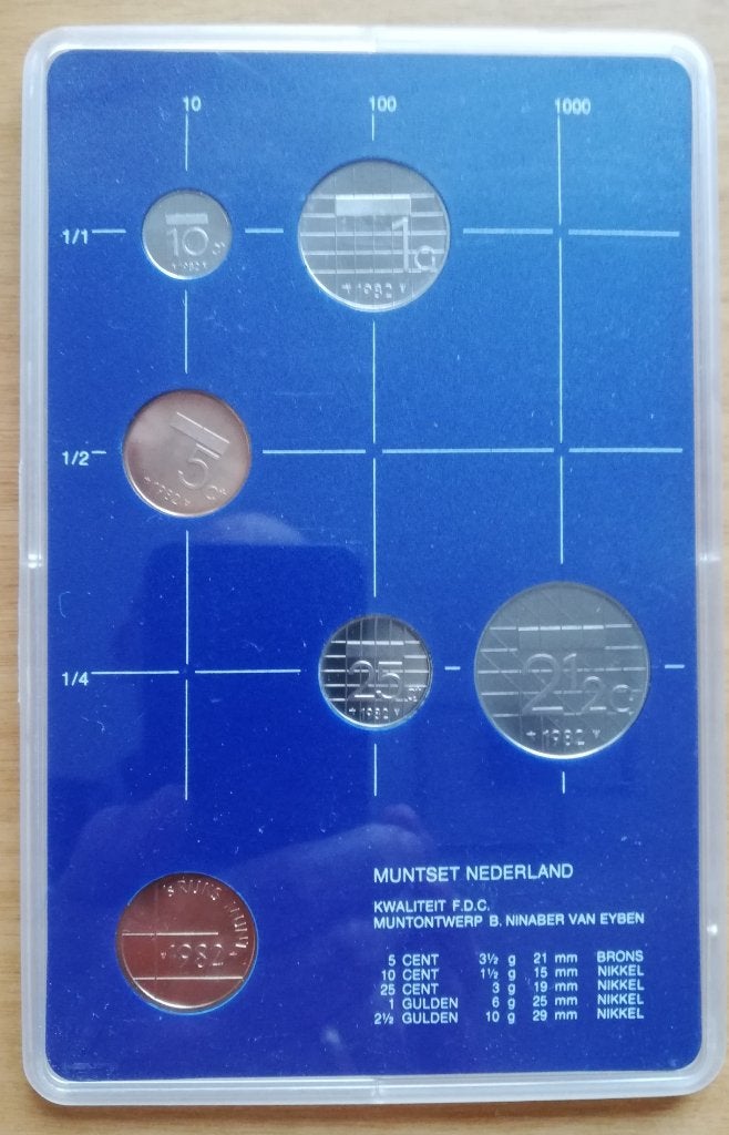 Jaarset Nederland 1982 (en andere jaren), Postzegels en Munten, Ophalen of Verzenden, Koningin Beatrix, Overige waardes, Setje