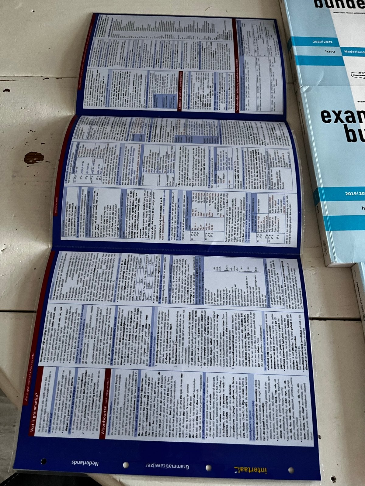 N&T of N&G Examenbundels HAVO 2019-2021 en Grammaticawijzer, Ophalen of Verzenden, Gelezen, HAVO, Nederlands