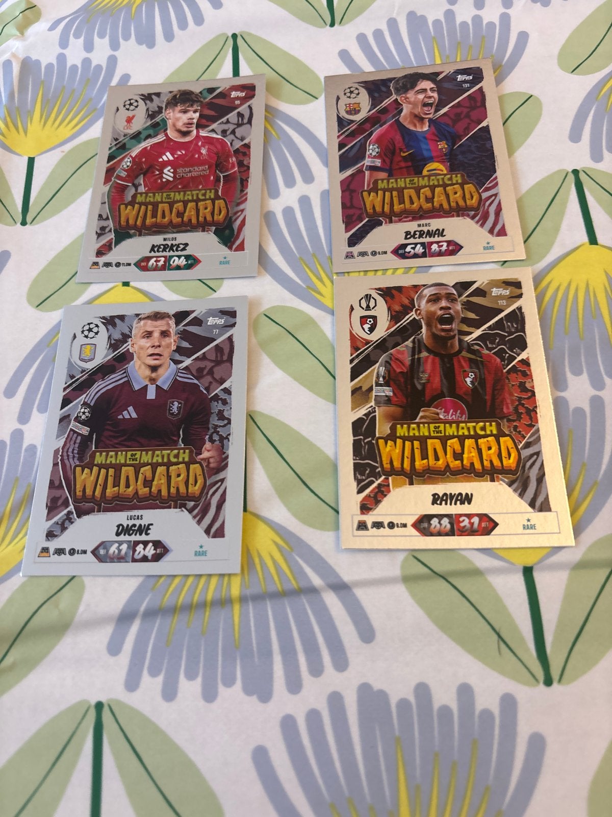 Topps Match Attax Champions League Wildcard Kaarten, Ophalen of Verzenden, Zo goed als nieuw, Buitenlandse clubs, Spelerskaart