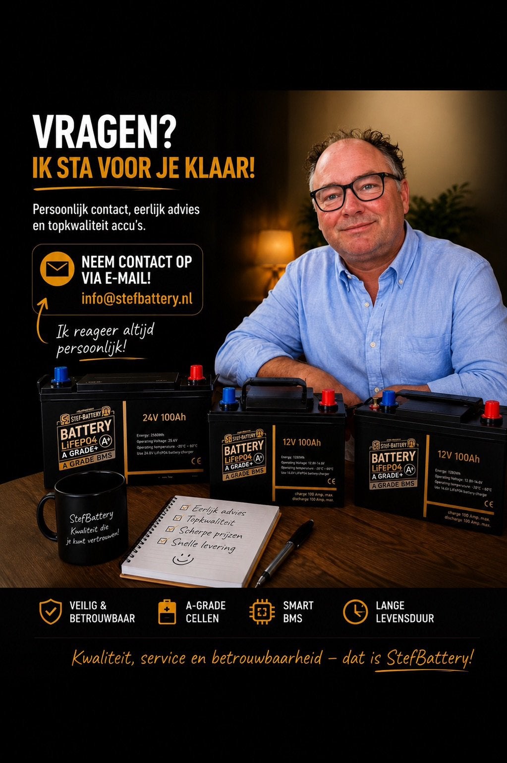 Slim stroom opslaan én besparen met deze lifepo4 accu 24Volt, Ophalen of Verzenden, Nieuw, Smart