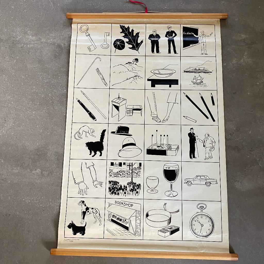Schoolplaat An oral approach, nr 1., Antiek en Kunst, Antiek | Schoolplaten, Overige thema's, Ophalen of Verzenden