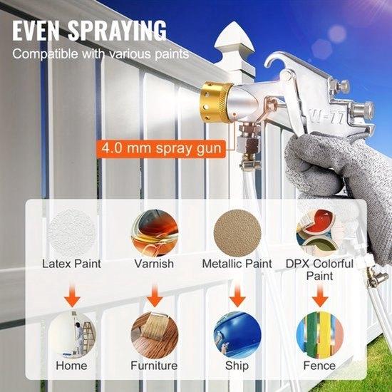Verfspuit Drukvat – Spuitvat – Verfcontainer – Spuittank, Corvance B.V., Verzenden, Nieuw, Corvancebol@gmail.com