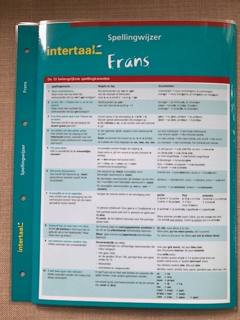 Intertaal Spellingwijzer Frans, Ophalen of Verzenden, Alpha, Zo goed als nieuw, Niet van toepassing