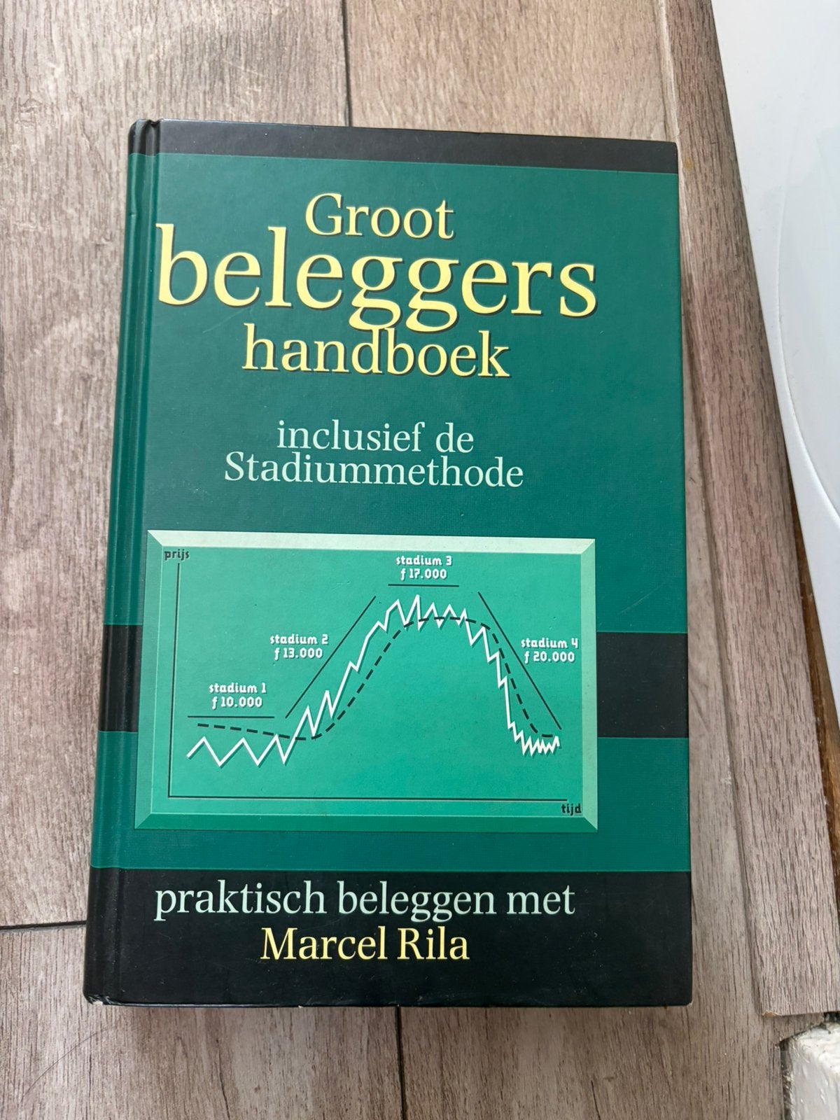 Groot Beleggers Handboek, Ophalen of Verzenden, Zo goed als nieuw, Overige onderwerpen