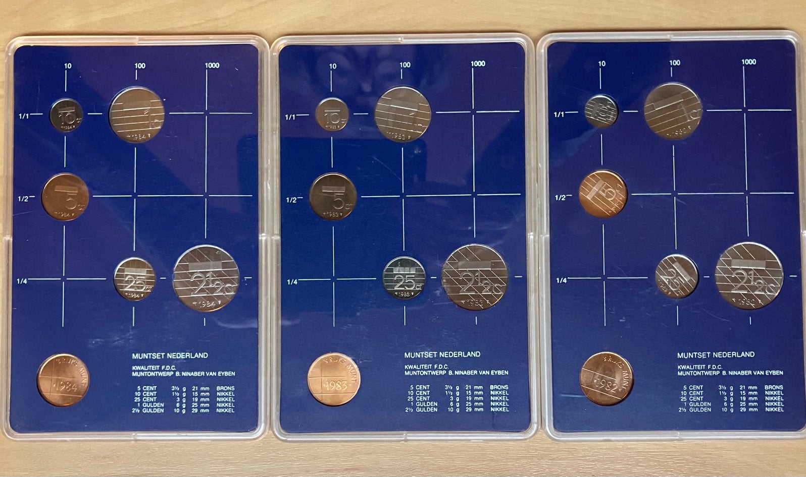 Drie F.D.C. Muntsets Nederland, 1982, 1983 en 1984, Ophalen of Verzenden, Koningin Beatrix, 2½ gulden, Setje