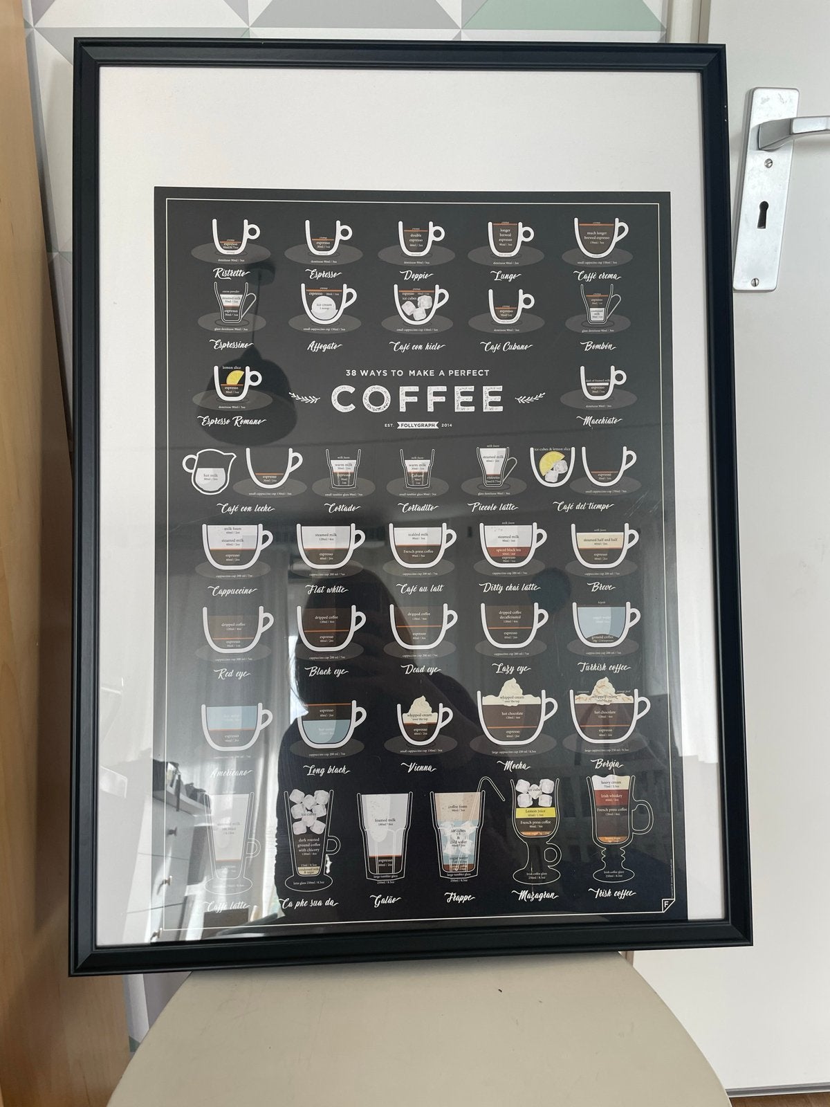 Zwarte posterlijst 50x70 cm + koffie poster, Ophalen, Kunststof, Gebruikt, Posterlijst