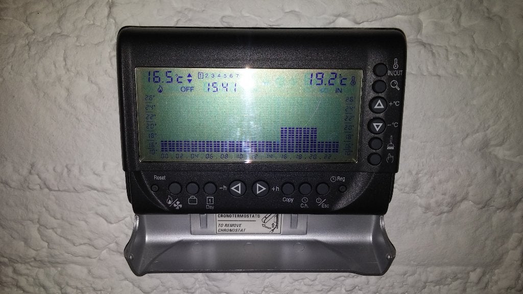 Urmet klok thermostaat model: klimat zoom met groot display, Ophalen of Verzenden, Gebruikt
