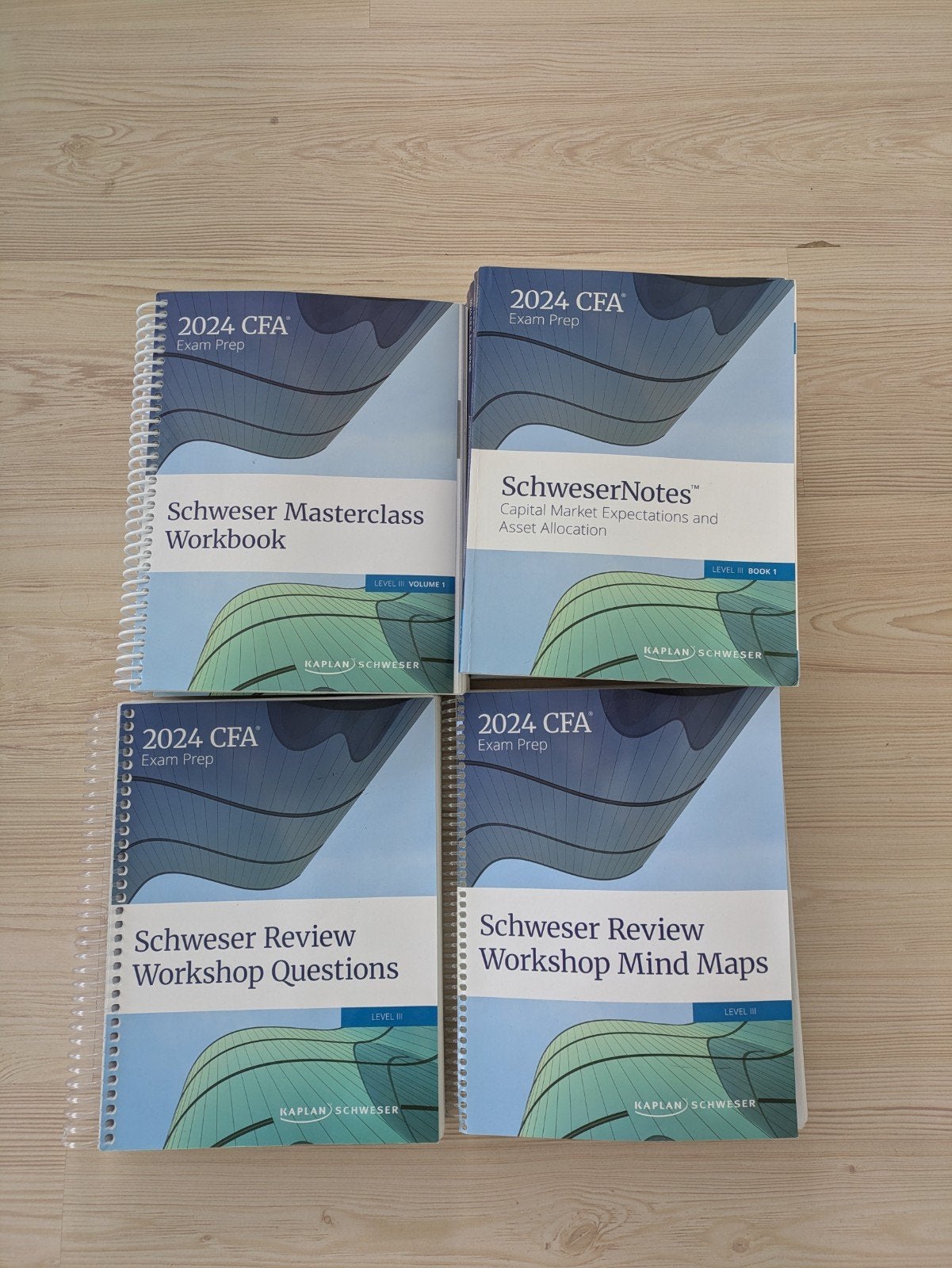 CFA Level III - Kaplan Schweser studiemateriaal 2024, Kaplan Schweser, Ophalen of Verzenden, Gamma, WO