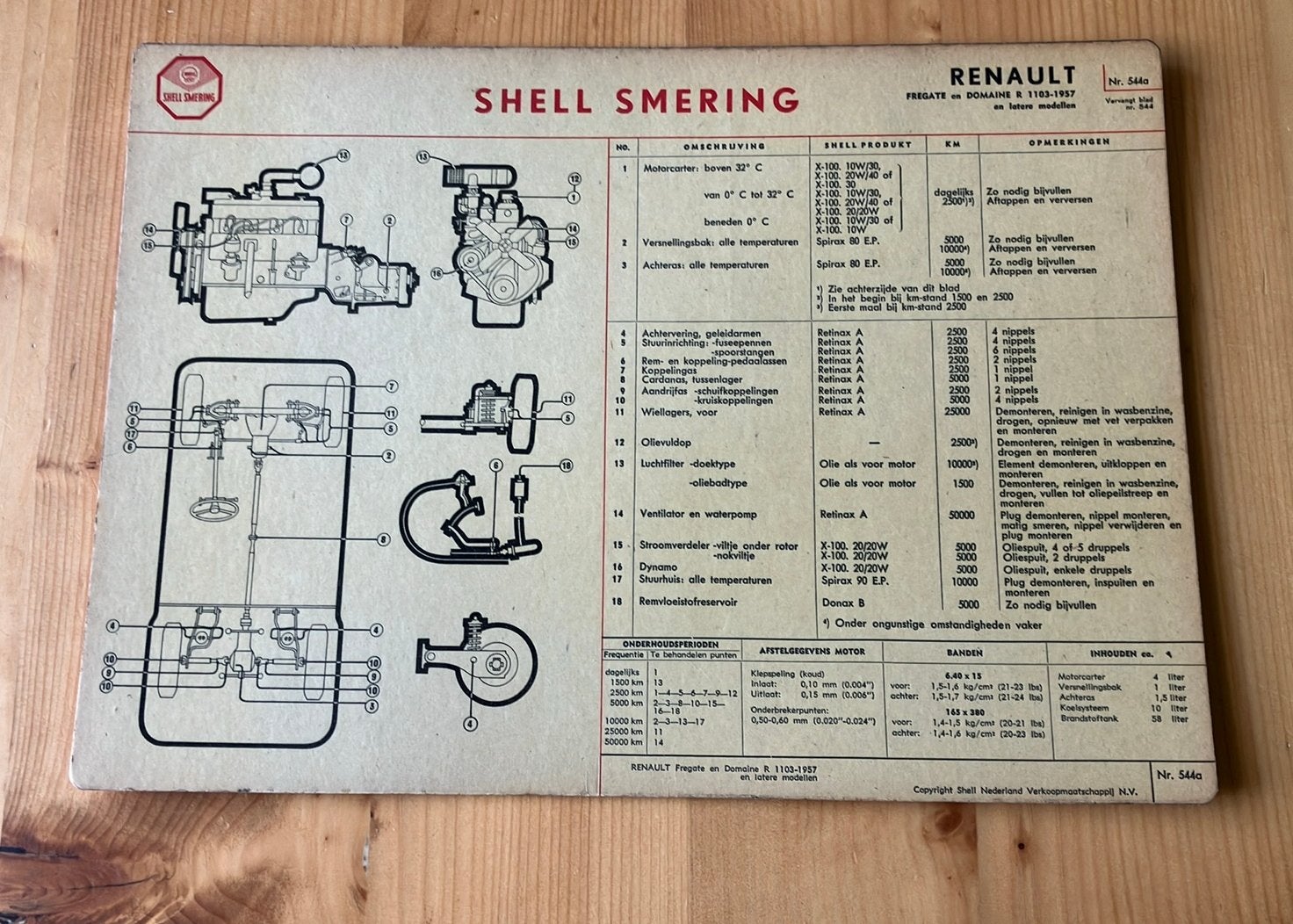 Renault Fregate, Domaine R1103-1957 en latere modellen, Ophalen of Verzenden