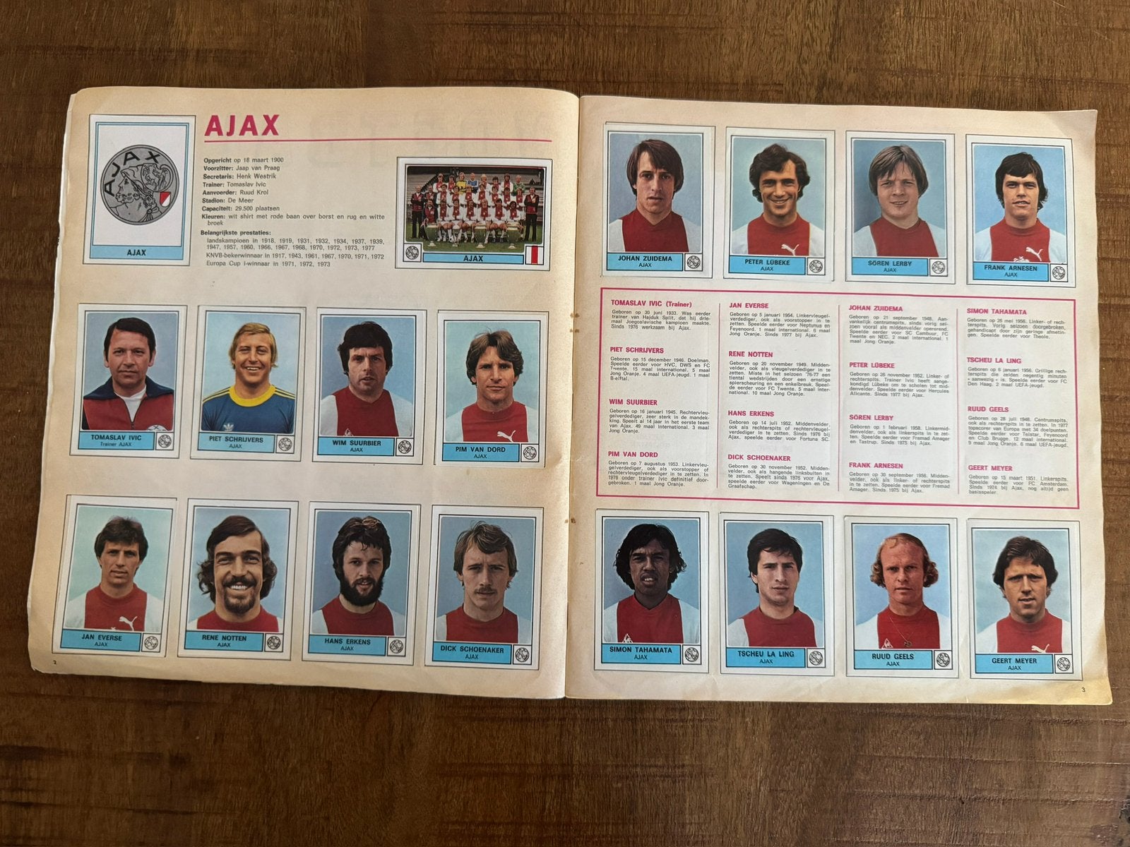 Panini Voetbal 78 compleet album Eredivisie 1977-1978, Verzamelen, Ophalen of Verzenden, Zo goed als nieuw, Overige binnenlandse clubs