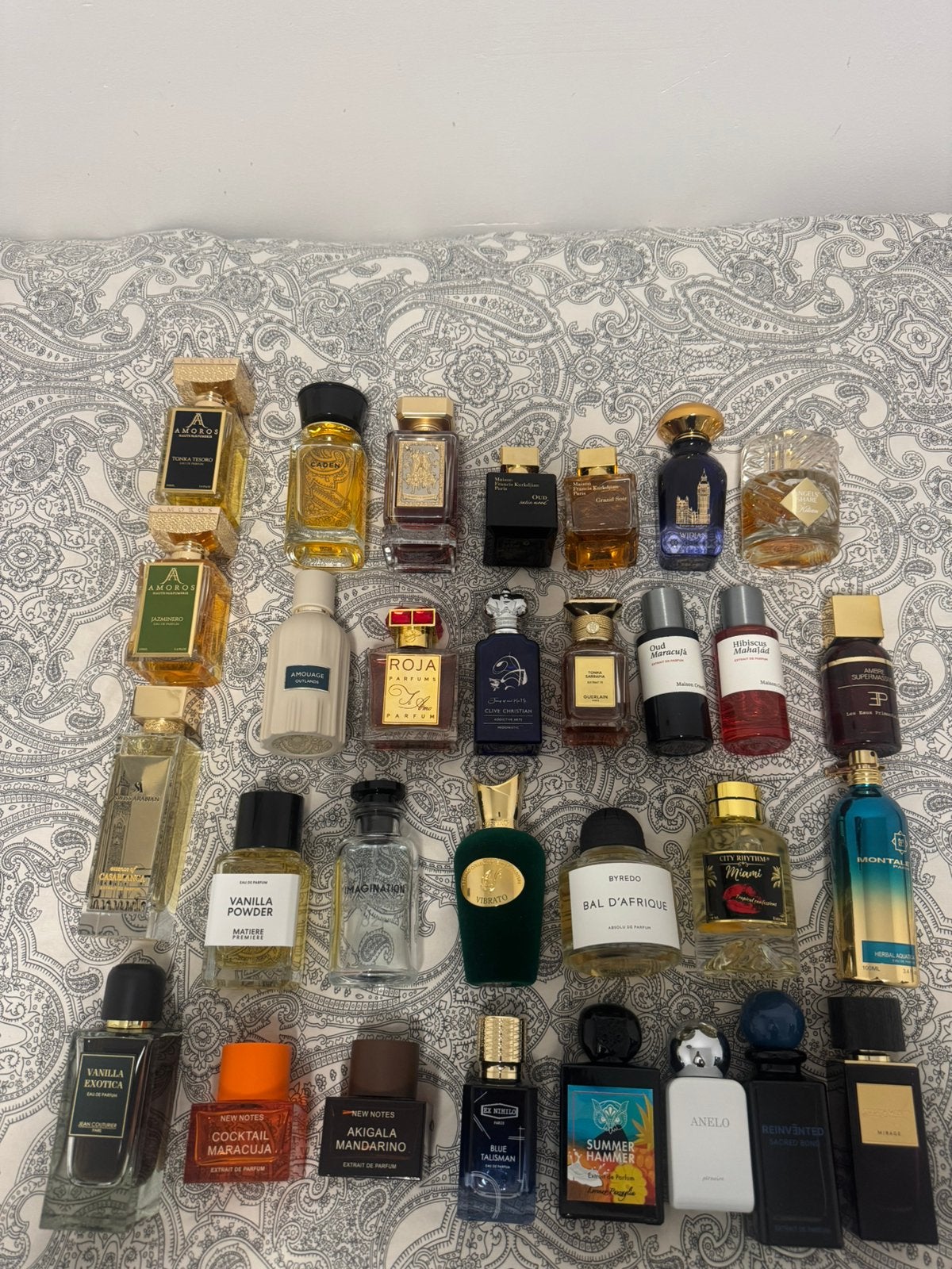 Niche Parfum Decants, Ophalen of Verzenden, Zo goed als nieuw, Miniatuur