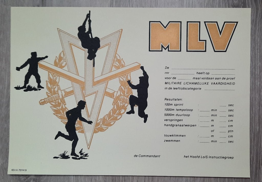 Militaire Lichamelijke Vaardigheid, Verzenden, Landmacht, Nederland, Overige typen