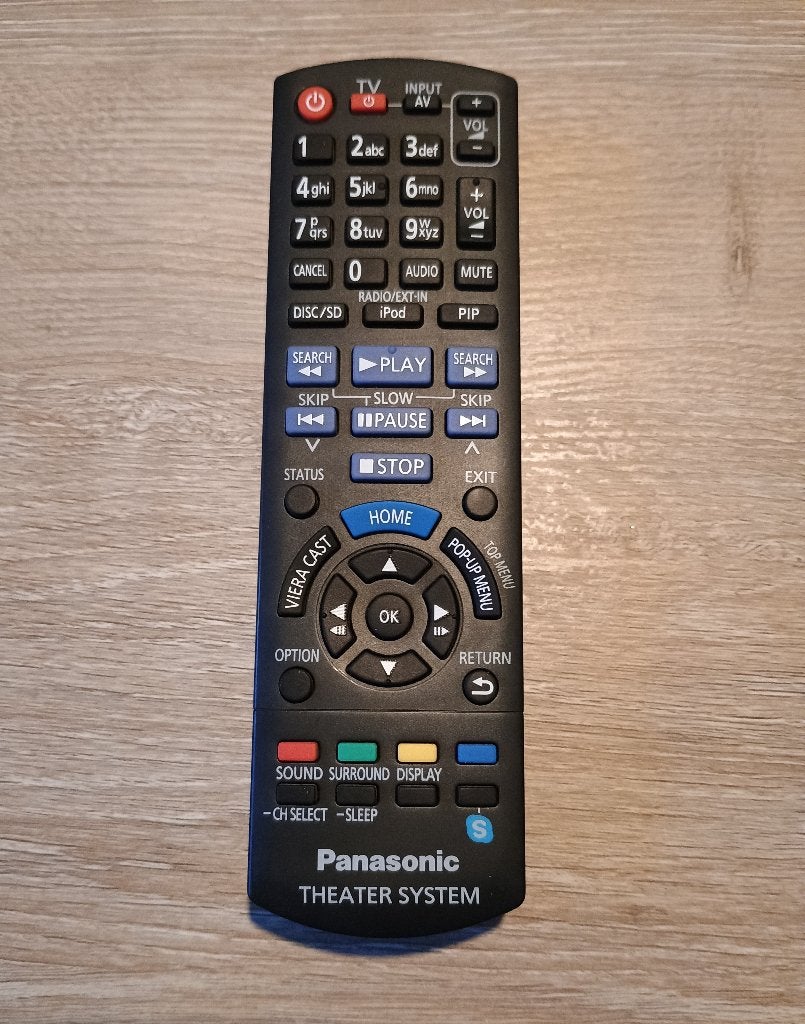 Panasonic n2qayb000635 afstandsbediening origineel, Ophalen of Verzenden, Gebruikt, Origineel, Receiver of Versterker