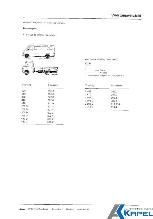 Onderhoudsboek Mercedes bestelwagens PDF online nederlands