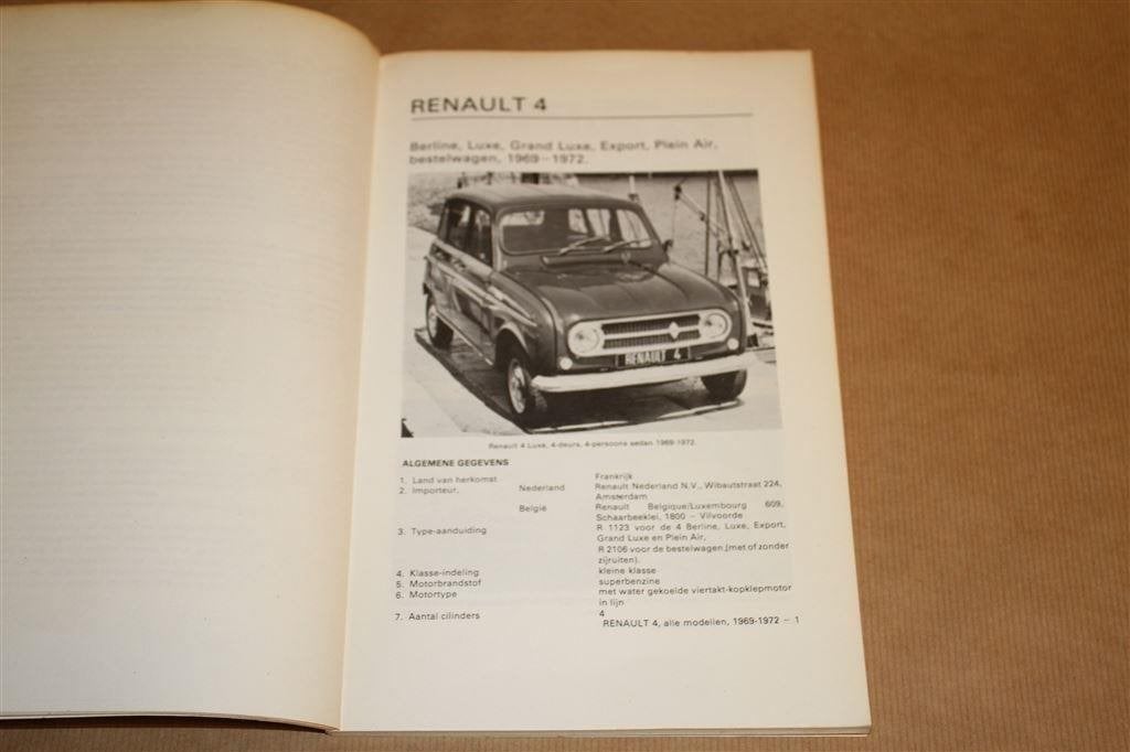 raagbaak voor uw Renault 4. 1969-1972. Piet Olyslager., Auto diversen, Handleidingen en Instructieboekjes, Ophalen of Verzenden