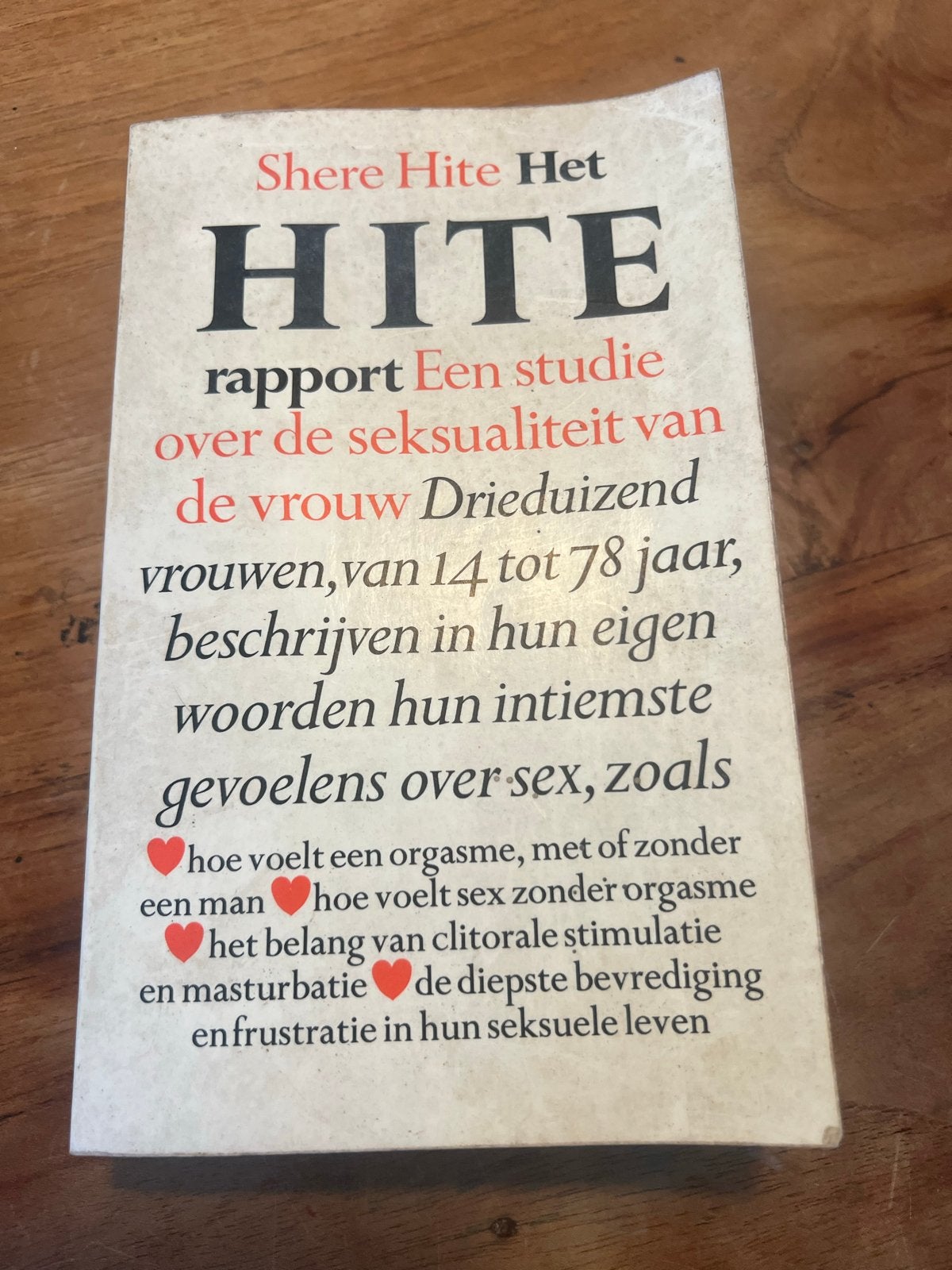 Het Hite rapport: Studie over seksualiteit van de vrouw, Ophalen of Verzenden, Gelezen, Sociale wetenschap