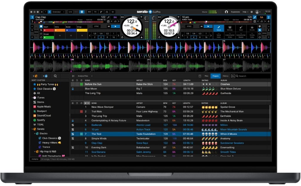Serato Dj Pro 4 suite ✅Levenslang✅DIGITAL ✅100% Getest, Ophalen of Verzenden, Nieuw, Overige merken