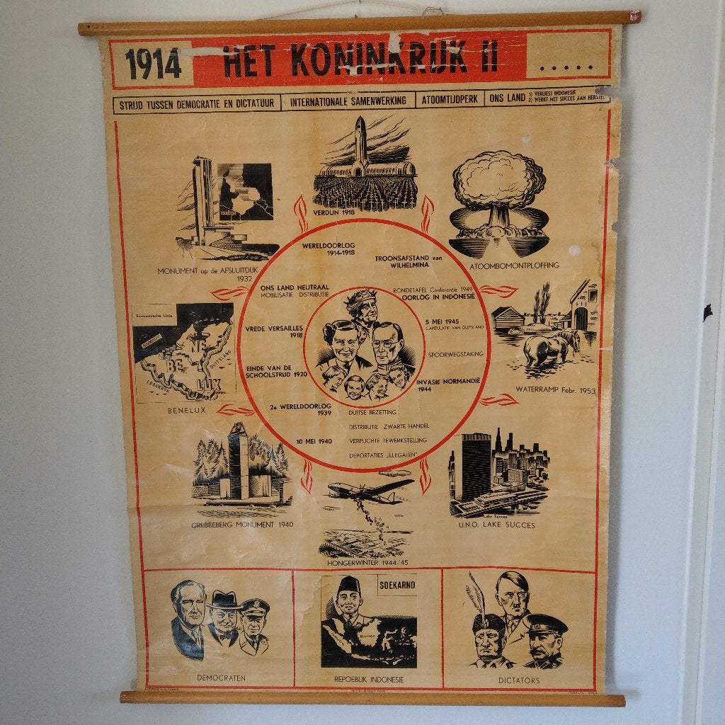 Schoolplaat Het koninkrijk vanaf 1914, Ophalen of Verzenden, Aardrijkskunde