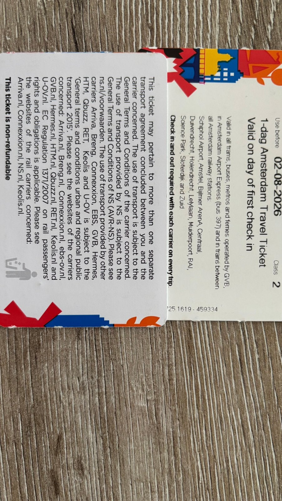 Amsterdam Travel Ticket 1 Dag – Ongebruikt, Tickets en Kaartjes, Eén persoon, Trein, Algemeen kaartje