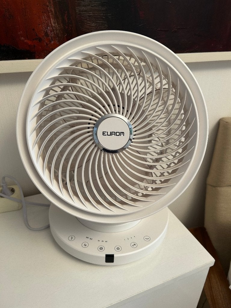 Eurom Cyclone 2000 Ventilator - Zo goed als nieuw, Witgoed en Apparatuur, Ophalen, Zo goed als nieuw, Tafelventilator