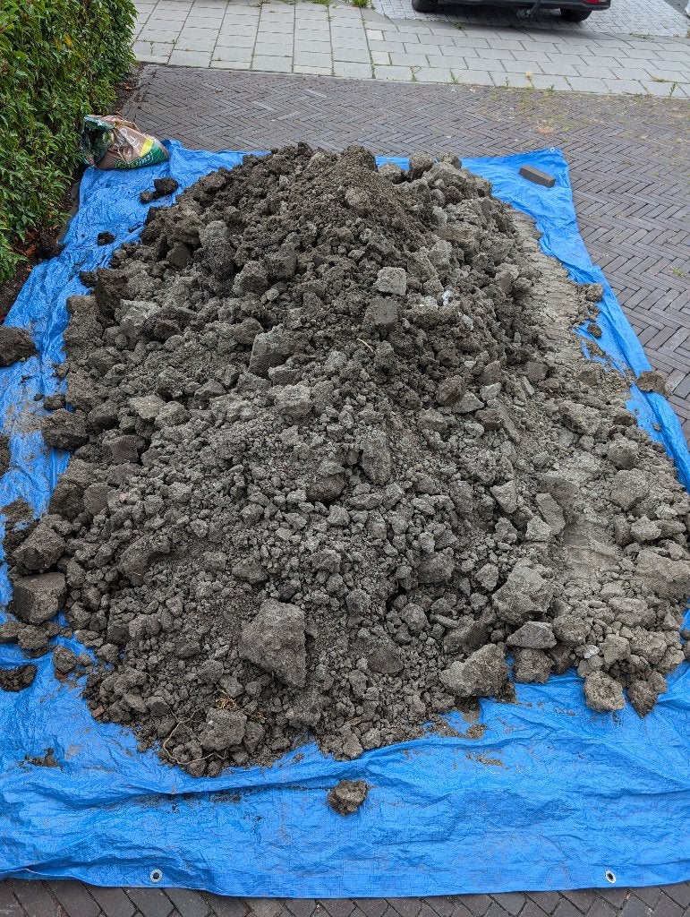 (Tuin)grond, Ophalen, Tuinaarde