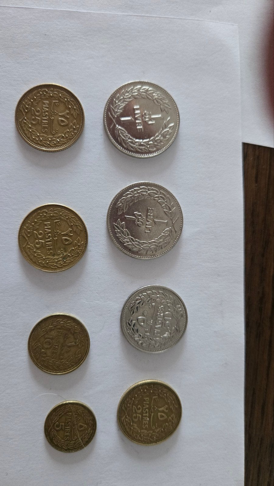 Libanese munten, Ophalen of Verzenden, 2 euro