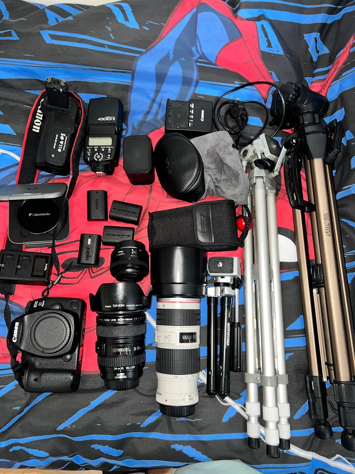 Canon 5d mark iv 3 lenses included