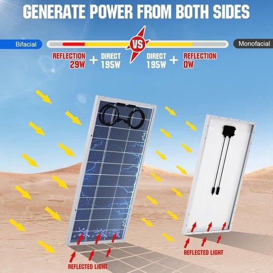 Bifacial Zonnepaneel – Zonnepaneel 195W, Corvance B.V., Verzenden, Nieuw, Corvancebol@gmail.com