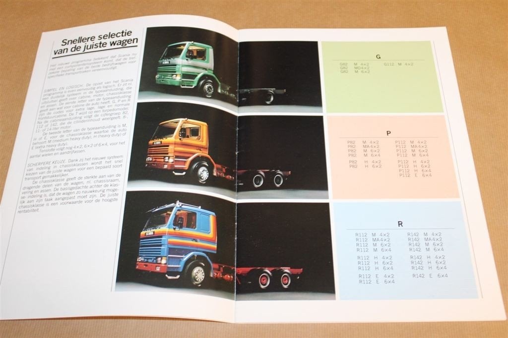 Scania reclame-uitgave vrachtwagens - Circa 1980, Ophalen of Verzenden, Zo goed als nieuw, Tractor en Landbouw