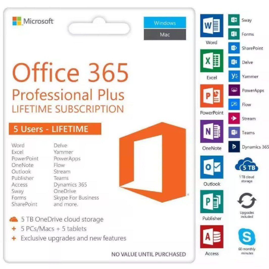 Microsoft Office 365 Pro Plus – Levenslange Activatie – 5 Ap, Ophalen of Verzenden, Nieuw, MacOS