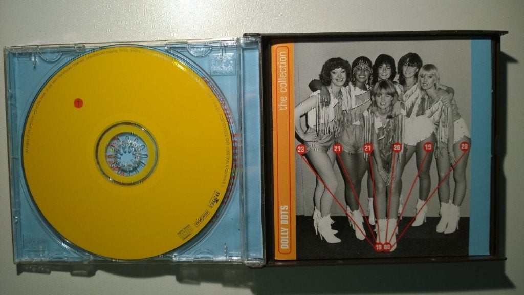 Dolly Dots - The Collection, Ophalen of Verzenden, Zo goed als nieuw, Pop, Album