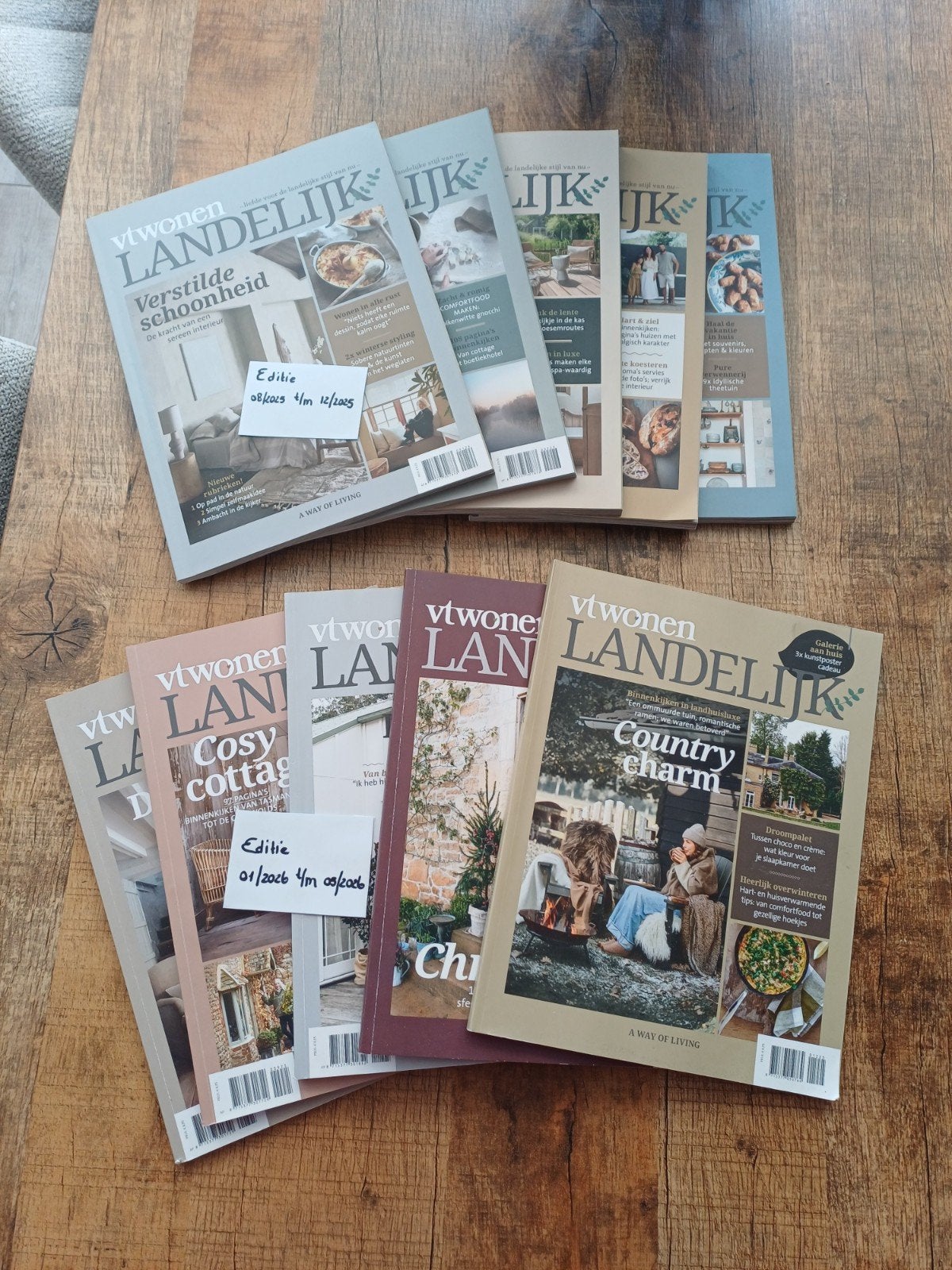 Vtwonen Landelijk Tijdschriften, Ophalen, Gelezen, Overige typen