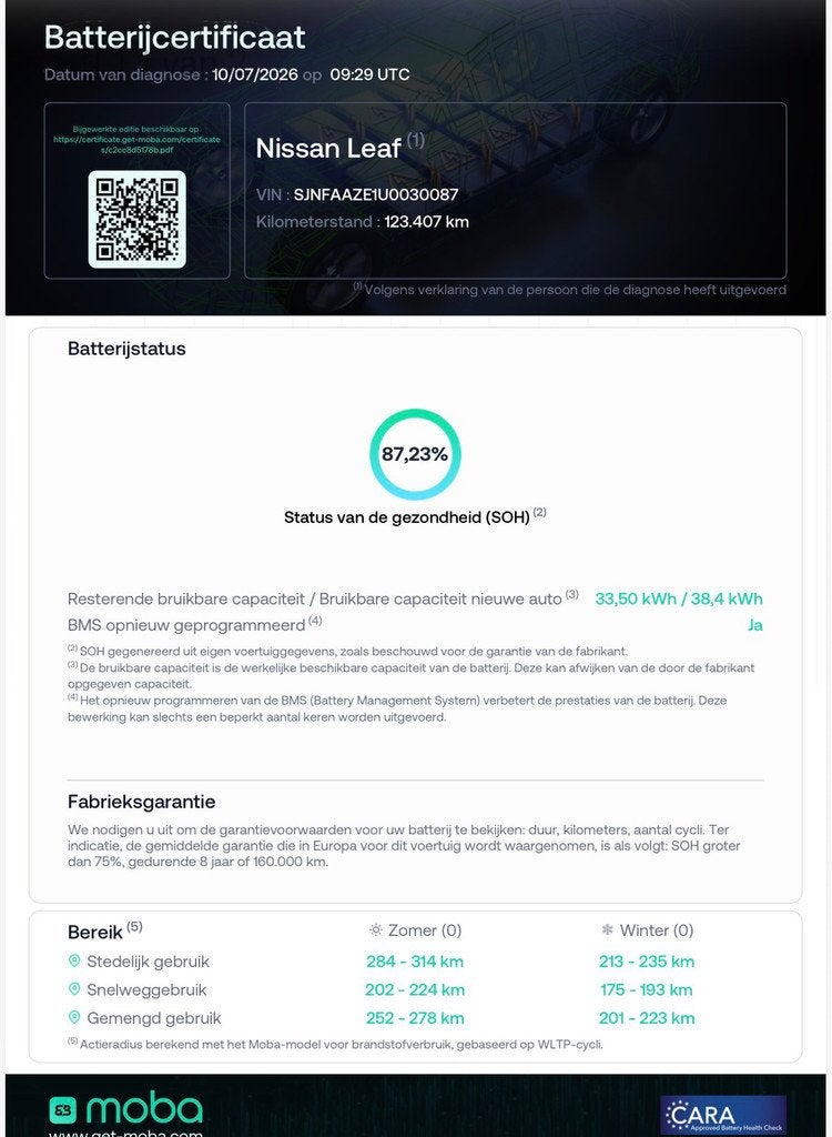 Nissan LEAF Tekna 40 kWh 87% SOH Apple Carplay/Android Auto/, Auto's, Nissan, Gebruikt, Zwart, 150 pk, 109 min