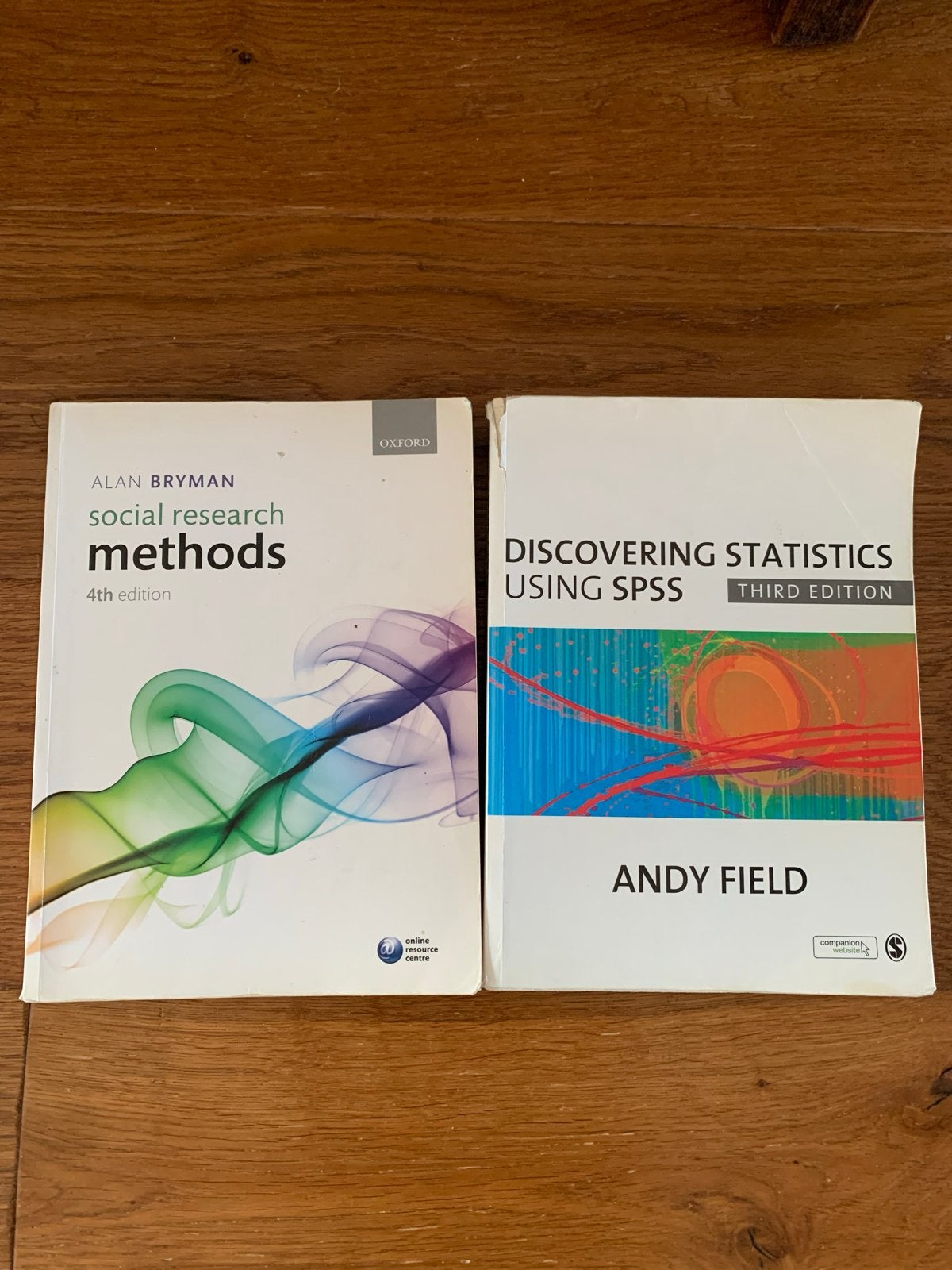 Social Research Methods & Discovering Statistics Using SPSS, Ophalen of Verzenden, Gamma, Gelezen, HBO