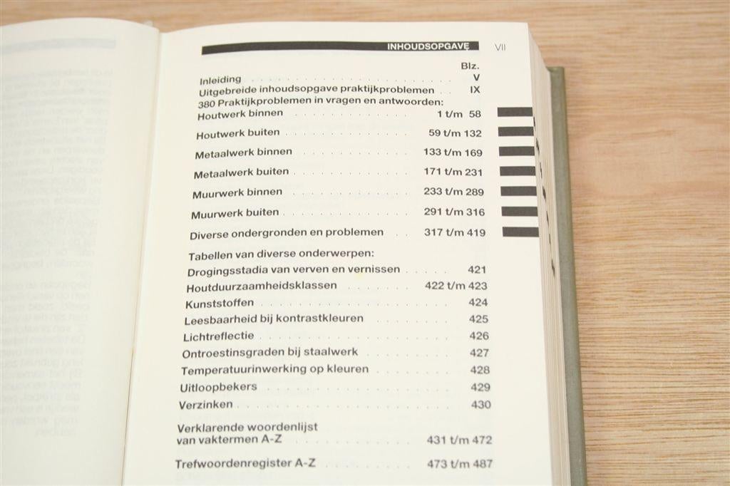 Vademecum Verftoepassing — Bouw, Industrie & Onderhoud, Ophalen of Verzenden, Gelezen, Overige onderwerpen
