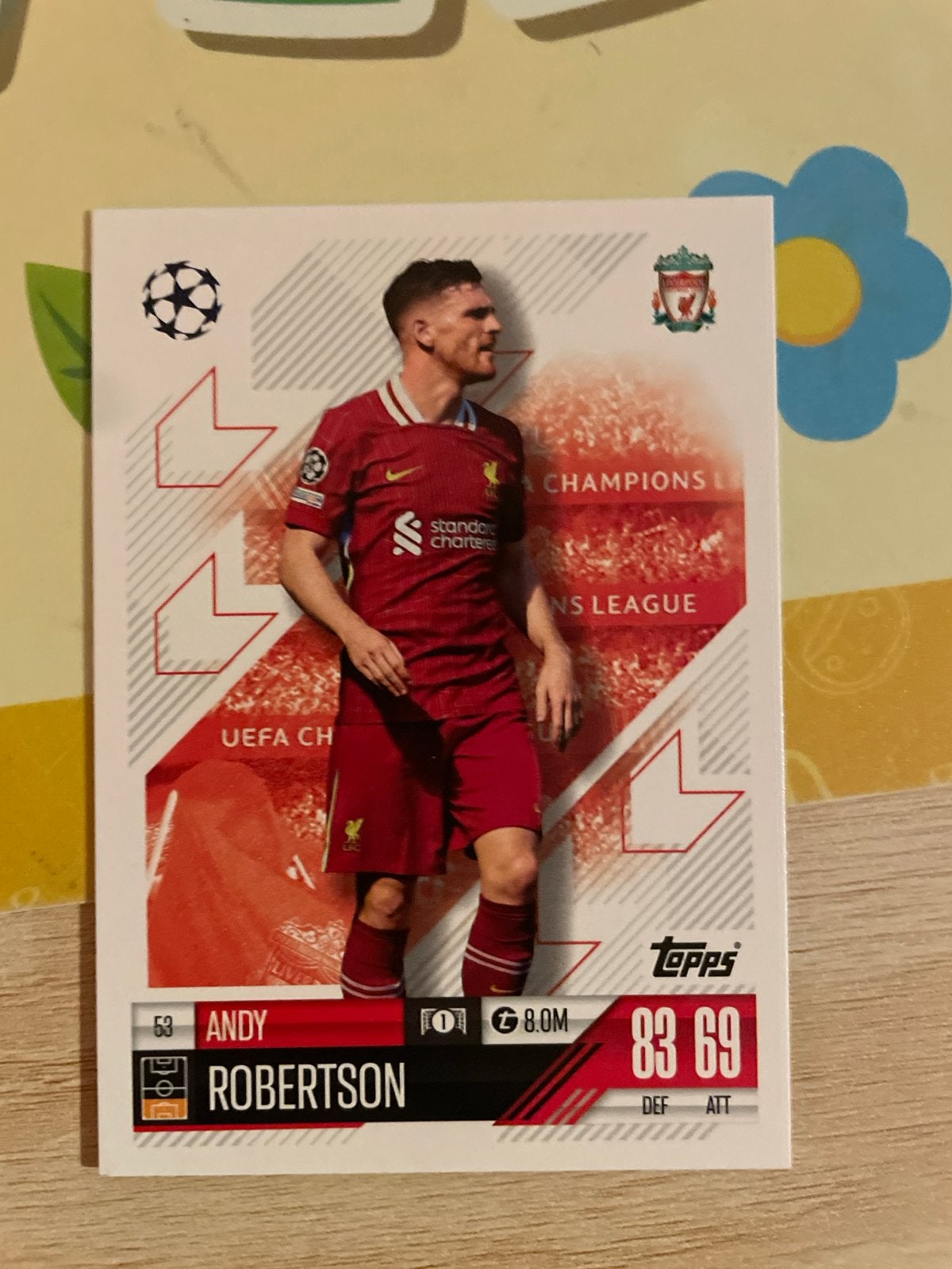 Andy Robertson Topps Match Attax Champions League kaart, Verzamelen, Ophalen of Verzenden, Zo goed als nieuw, Buitenlandse clubs