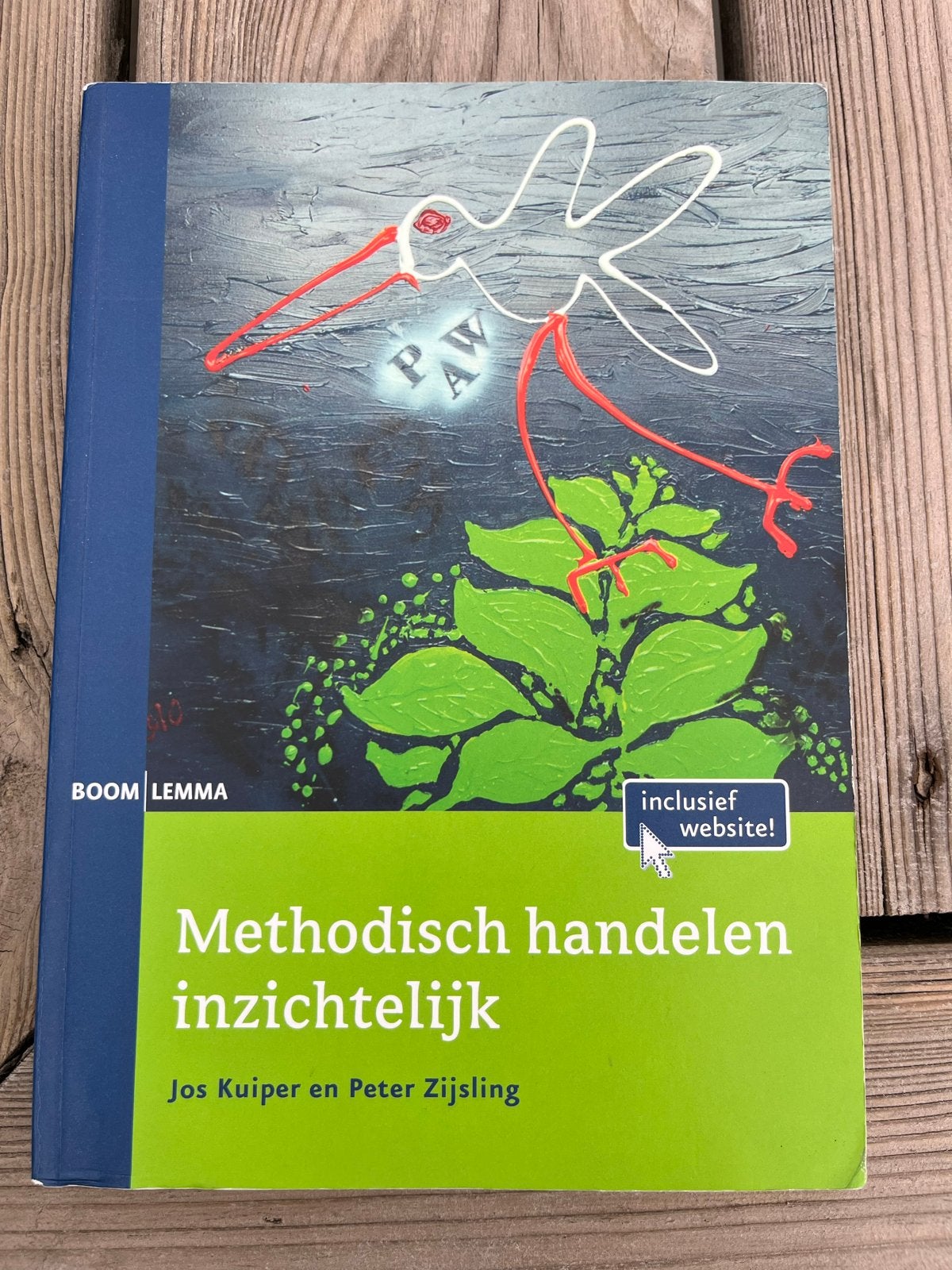 Methodisch handelen inzichtelijk - Jos Kuiper & Peter Zijsli, Ophalen of Verzenden, Gamma, Zo goed als nieuw, HBO